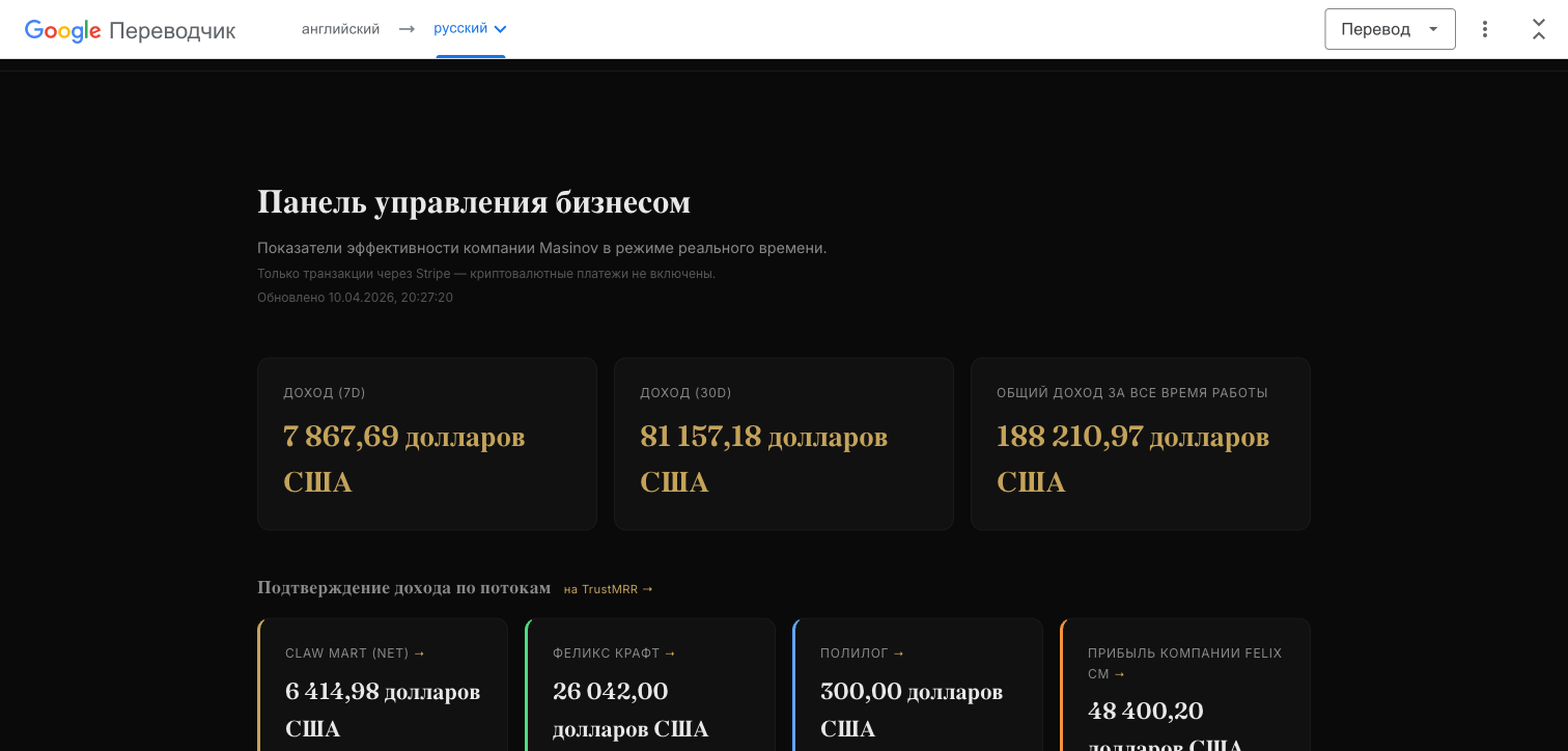 Живой дашборд Felix: общий доход за всё время 188 210 долларов