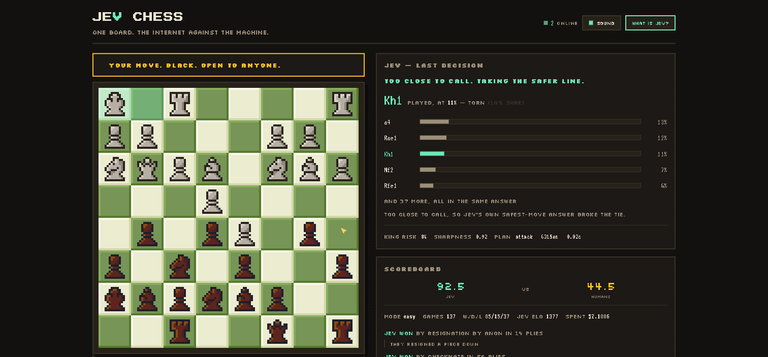Jev Chess: модель Jev играет в шахматы против интернета и показывает вероятности ходов