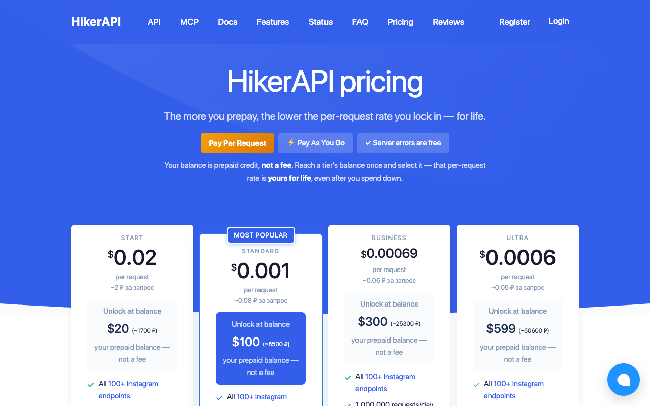 Тарифы HikerAPI: оплата за запрос с предоплаченного баланса